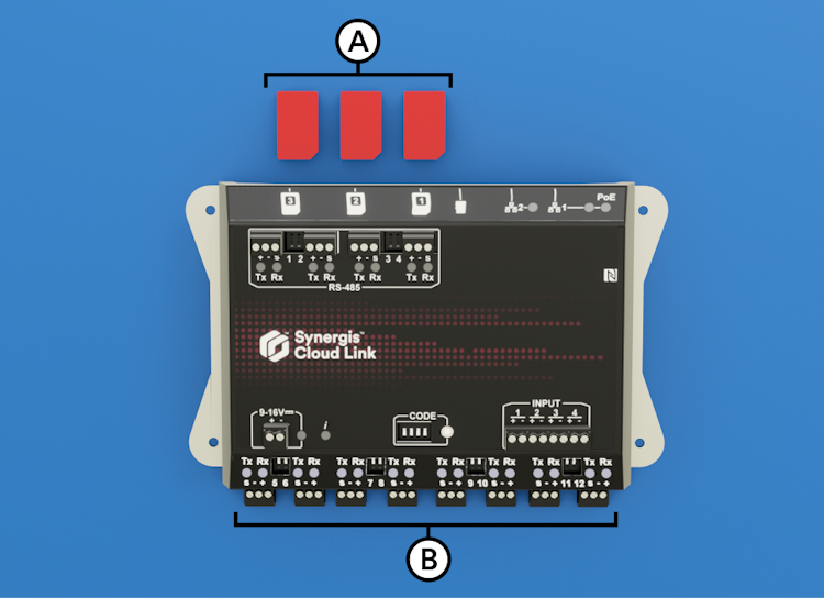 Synergis™ Cloud Link mit der 312-Funktion.