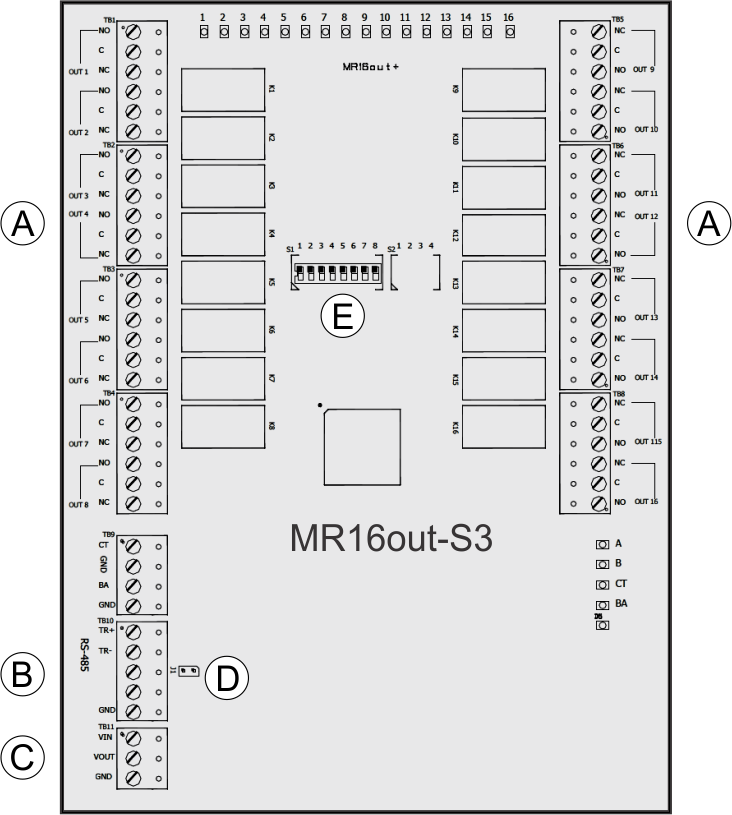 MR16out-S3-Einheit mit Verbindungen