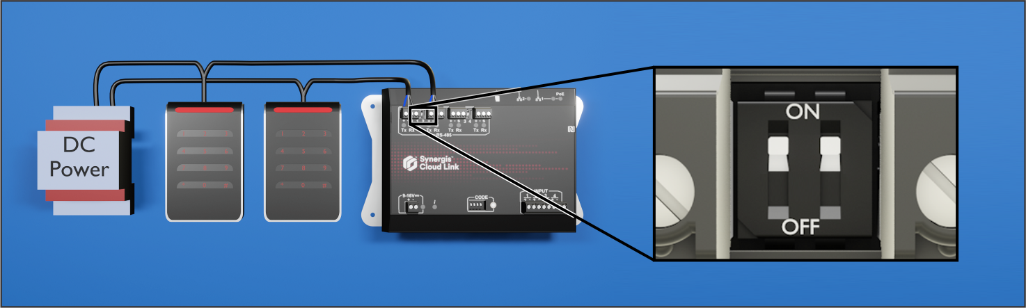 Lesegeräte, die mit den RS-485-Ports von Synergis™ Cloud Link verbunden sind.