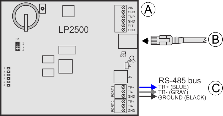 LP2500 Connections