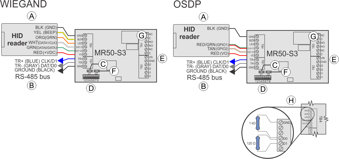 Mercury MR50 connections