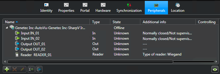 Peripherals page of the Synergis Cloud Link unit in Config Tool showing a SharpV camera.