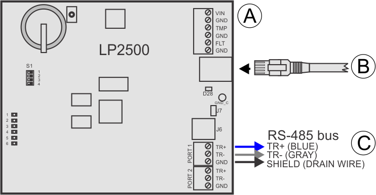 LP2500 unit with connections