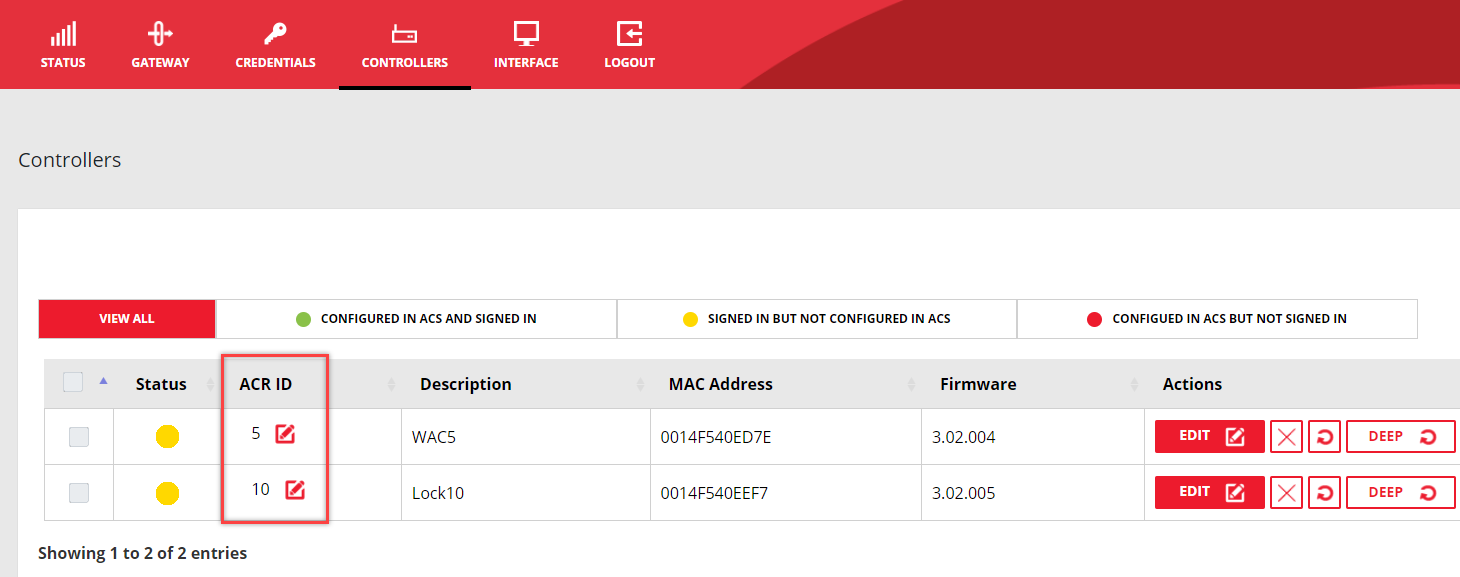 BEST Wi-Q gateway web page showing the ACR ID highlighted on the Controllers page.